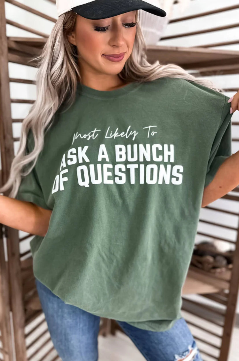 Most Likely to Ask Questions